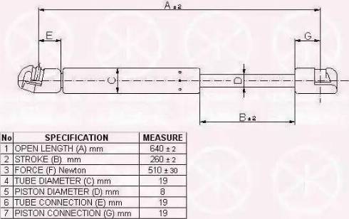 Klokkerholm 35377100 - Газов амортисьор, багажно / товарно пространство vvparts.bg