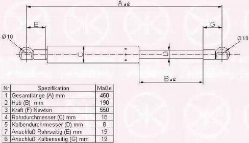 Klokkerholm 35272800 - Газов амортисьор, капак на двигателя vvparts.bg