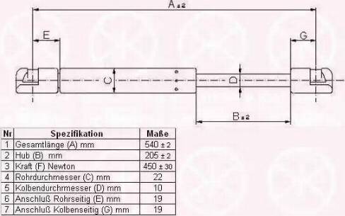 Klokkerholm 31547100 - Газов амортисьор, багажно / товарно пространство vvparts.bg