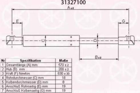 Klokkerholm 31327100 - Газов амортисьор, багажно / товарно пространство vvparts.bg