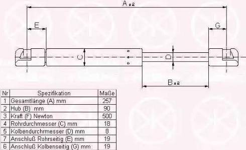 Klokkerholm 25547100 - Газов амортисьор, багажно / товарно пространство vvparts.bg