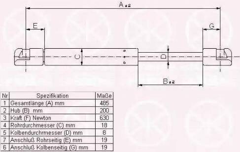 Klokkerholm 25547120 - Газов амортисьор, багажно / товарно пространство vvparts.bg