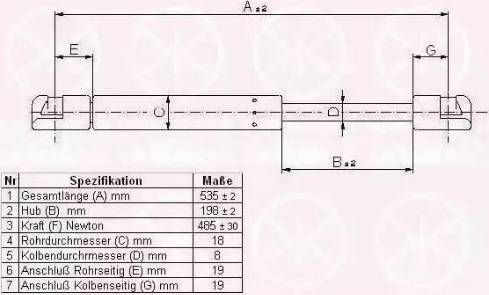 Klokkerholm 25557100 - Газов амортисьор, багажно / товарно пространство vvparts.bg