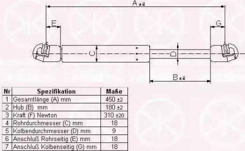 Klokkerholm 25057100 - Газов амортисьор, багажно / товарно пространство vvparts.bg