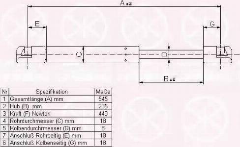 Klokkerholm 25307101 - Газов амортисьор, багажно / товарно пространство vvparts.bg