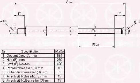 Klokkerholm 25307120 - Газов амортисьор, багажно / товарно пространство vvparts.bg