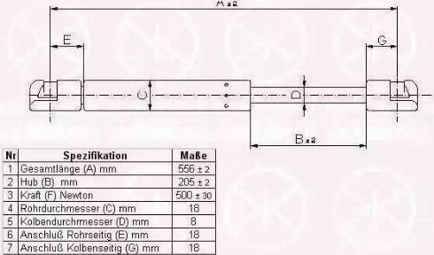 Klokkerholm 25767100 - Газов амортисьор, багажно / товарно пространство vvparts.bg