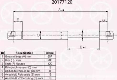 Klokkerholm 20177120 - Газов амортисьор, багажно / товарно пространство vvparts.bg