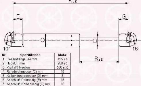 Klokkerholm 75207100 - Газов амортисьор, багажно / товарно пространство vvparts.bg