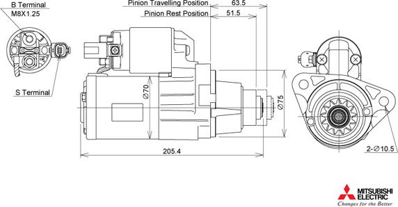 KUTNAK AUTOMOTIVE 722567/M - Стартер vvparts.bg