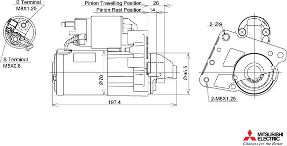 KUTNAK AUTOMOTIVE 722518/M - Стартер vvparts.bg