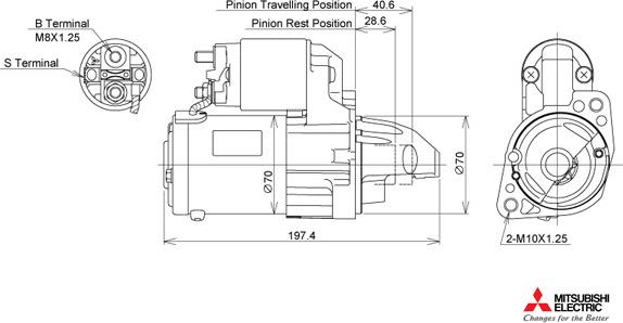 KUTNAK AUTOMOTIVE 722588/M - Стартер vvparts.bg