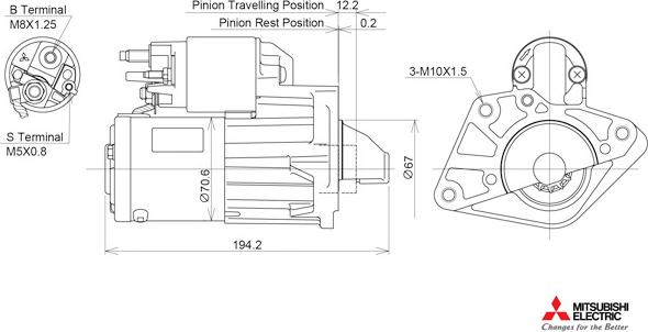 KUTNAK AUTOMOTIVE 722526/M - Стартер vvparts.bg