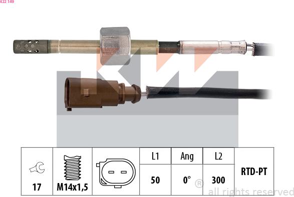 KW 422 149 - Датчик, температура на изгорелите газове vvparts.bg