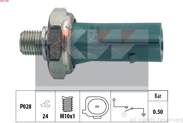 KW 500 196 - Датчик, налягане на маслото vvparts.bg