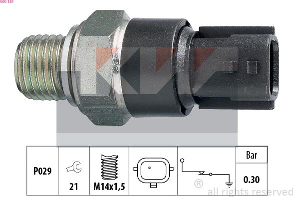 KW 500 181 - Датчик, налягане на маслото vvparts.bg