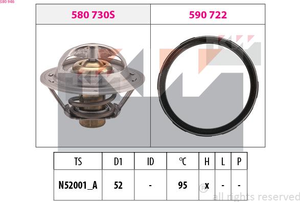 KW 580 946 - Термостат, охладителна течност vvparts.bg