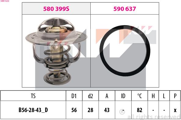 KW 580 522 - Термостат, охладителна течност vvparts.bg