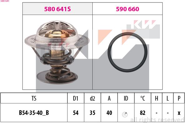 KW 580 641 - Термостат, охладителна течност vvparts.bg