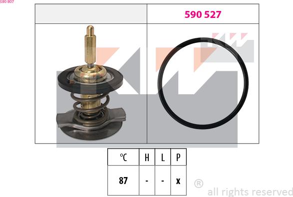 KW 580 807 - Термостат, охладителна течност vvparts.bg