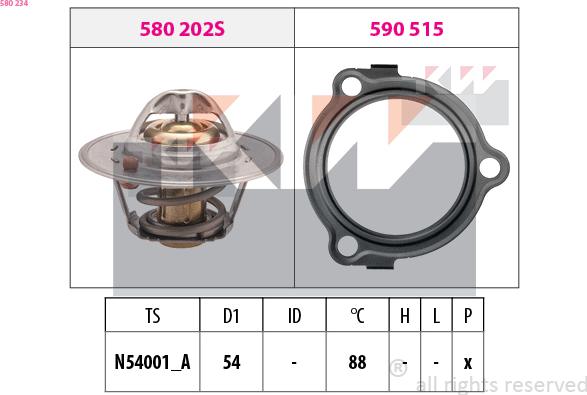 KW 580 234 - Термостат, охладителна течност vvparts.bg