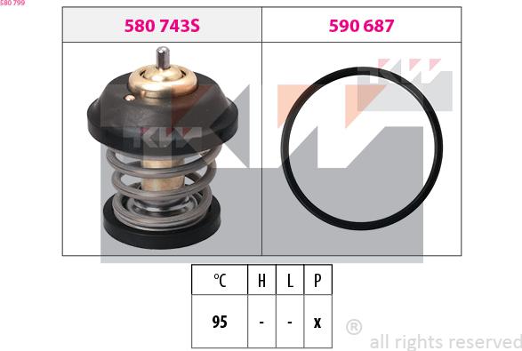 KW 580 799 - Термостат, охладителна течност vvparts.bg