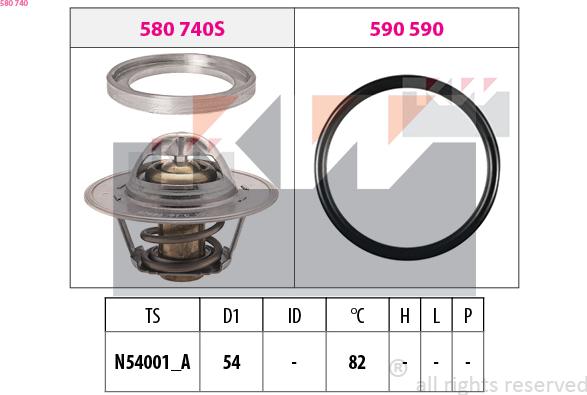 KW 580 740 - Термостат, охладителна течност vvparts.bg