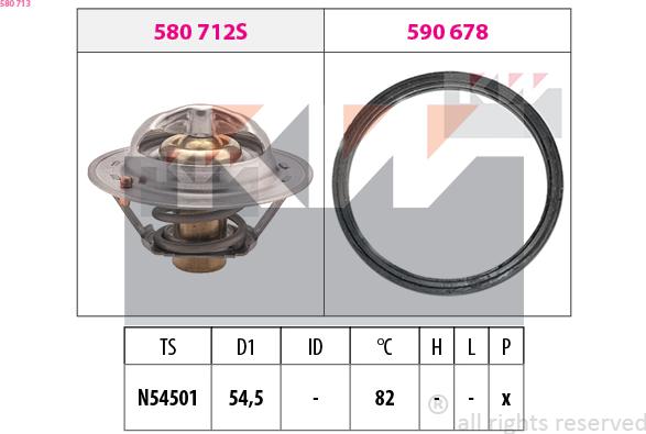 KW 580 713 - Термостат, охладителна течност vvparts.bg