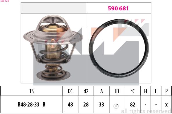 KW 580 724 - Термостат, охладителна течност vvparts.bg