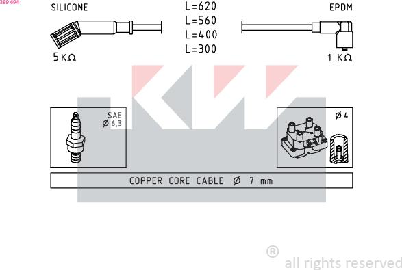 KW 359 694 - Комплект запалителеи кабели vvparts.bg