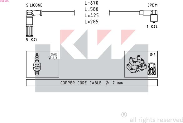 KW 359 655 - Комплект запалителеи кабели vvparts.bg