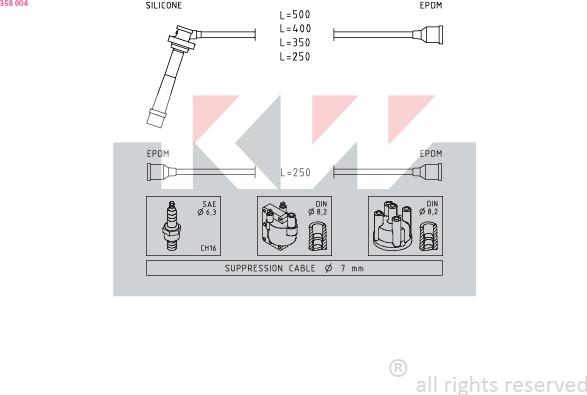 KW 358 004 - Комплект запалителеи кабели vvparts.bg