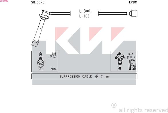 KW 358 005 - Комплект запалителеи кабели vvparts.bg