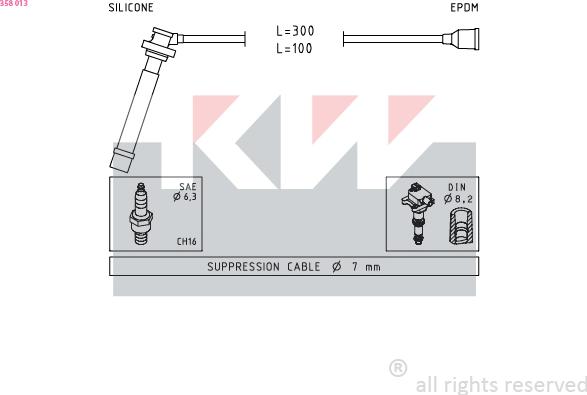 KW 358 013 - Комплект запалителеи кабели vvparts.bg