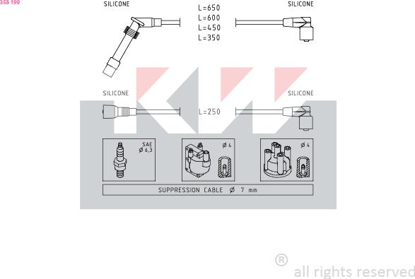 KW 358 199 - Комплект запалителеи кабели vvparts.bg