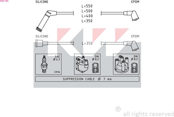 KW 358 120 - Комплект запалителеи кабели vvparts.bg