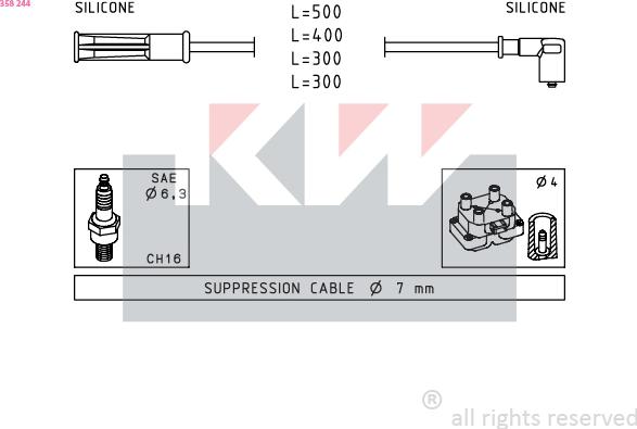 KW 358 244 - Комплект запалителеи кабели vvparts.bg