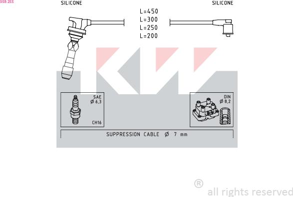 KW 358 255 - Комплект запалителеи кабели vvparts.bg
