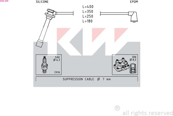 KW 358 239 - Комплект запалителеи кабели vvparts.bg