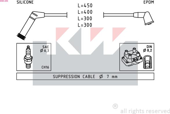 KW 358 235 - Комплект запалителеи кабели vvparts.bg