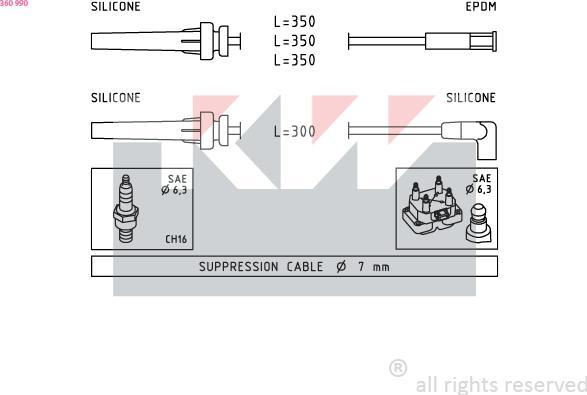 KW 360 990 - Комплект запалителеи кабели vvparts.bg