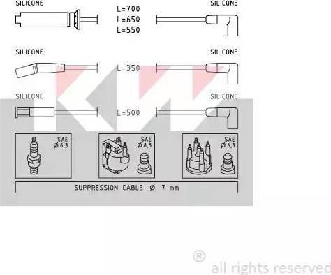 KW 360 942 - Комплект запалителеи кабели vvparts.bg