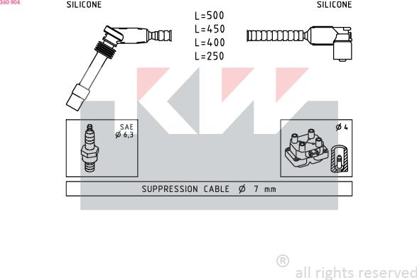 KW 360 904 - Комплект запалителеи кабели vvparts.bg