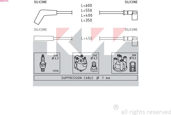 KW 360 914 - Комплект запалителеи кабели vvparts.bg