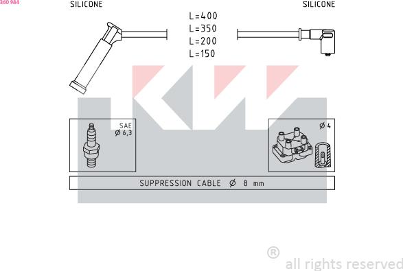 KW 360 984 - Комплект запалителеи кабели vvparts.bg