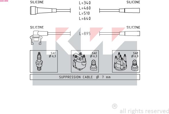 KW 360 499 - Комплект запалителеи кабели vvparts.bg
