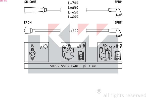 KW 360 415 - Комплект запалителеи кабели vvparts.bg