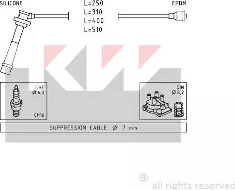 KW 360 434 - Комплект запалителеи кабели vvparts.bg