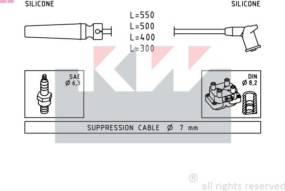 KW 360 509 - Комплект запалителеи кабели vvparts.bg