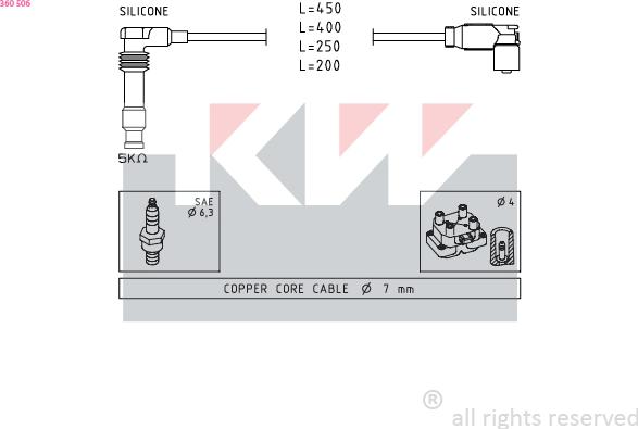 KW 360 506 - Комплект запалителеи кабели vvparts.bg